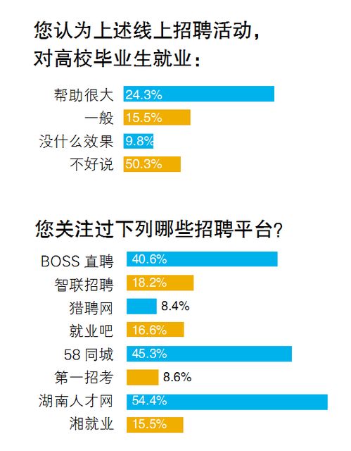 事关大学生就业 重磅文件发布 事关大学生就业 重磅文件发布