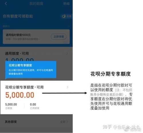 汽车分期专享额度多少 汽车分期专享额度多少