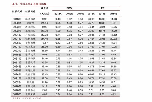 汽车的运费是多少钱 汽车的运费是多少钱