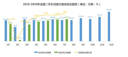 武安汽车站投资比例多少 武安汽车站投资比例多少