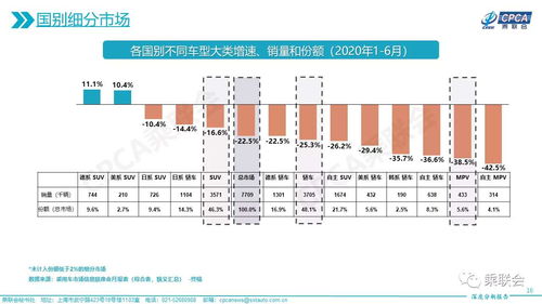 武安汽车站投资比例多少 武安汽车站投资比例多少