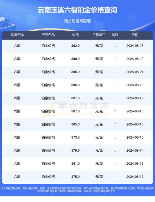 梅州汽车翻译费用多少啊 梅州汽车翻译费用多少啊