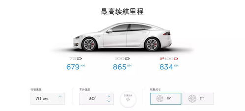 纯电动汽车续航是多少 纯电动汽车续航是多少