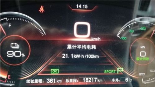 电动汽车瞬时耗电多少 电动汽车瞬时耗电多少