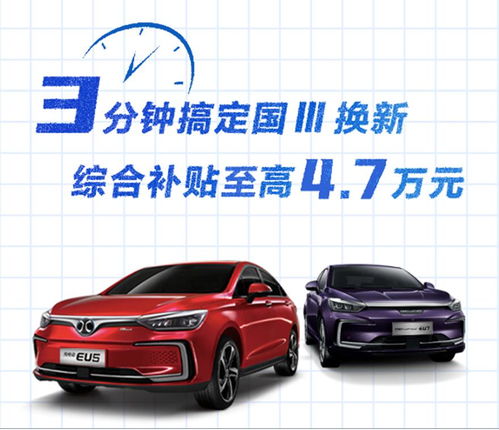 汽车最高补贴是多少啊 汽车最高补贴是多少啊