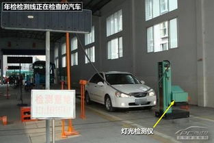 杭州汽车年检要多少钱 杭州汽车年检要多少钱