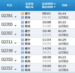 西宁到民乐汽车多少公里 西宁到民乐汽车多少公里