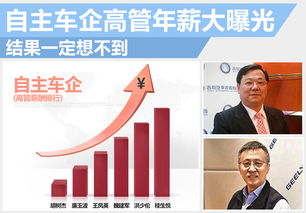 长安汽车高管年薪多少万 长安汽车高管年薪多少万