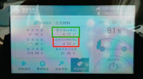 几何汽车充电电压多少 几何汽车充电电压多少