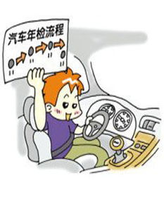 新汽车年审要多少费用