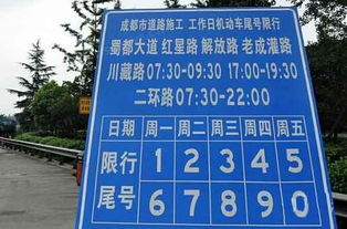 成都汽车限多少号