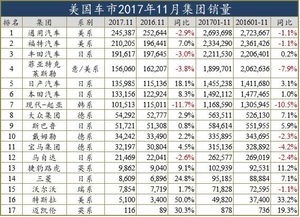 汽车室外温度11度多少 汽车室外温度11度多少