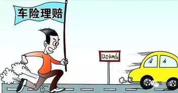 汽车全险是多少