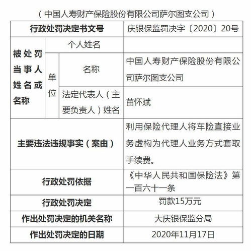 汽车保险公司年费多少 汽车保险公司年费多少