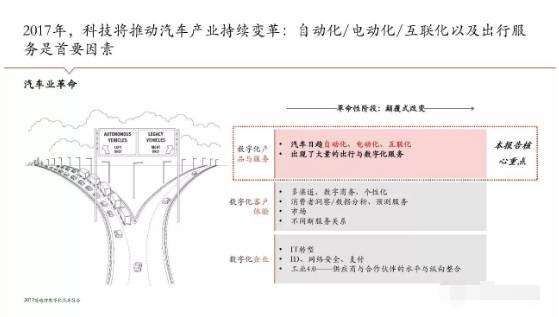 汽车经济模式速度多少码 汽车经济模式速度多少码