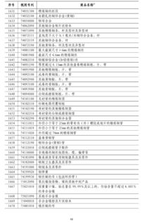 中方回应是否继续对美加征更高关税 中方回应是否继续对美加征更高关税