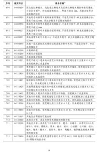 中方对美加征84%关税正式生效 中方对美加征84%关税正式生效