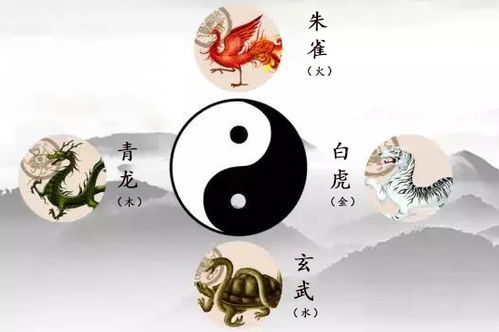 男子取名朱雀玄武敕令 男子取名朱雀玄武敕令