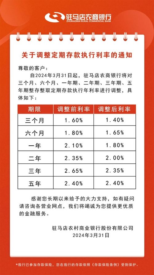 多家民营银行宣布降低存款利率 多家民营银行宣布降低存款利率