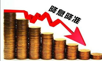 央行宣布降准降息 央行宣布降准降息