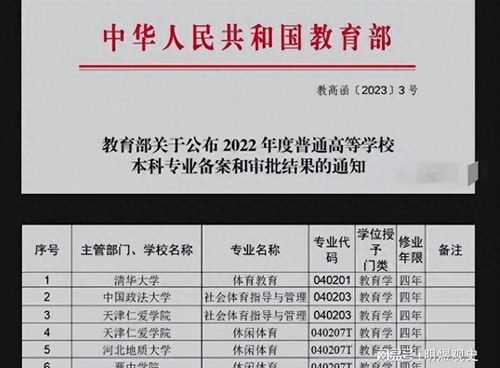 全红婵等人保送大学的意义是什么 全红婵等人保送大学的意义是什么