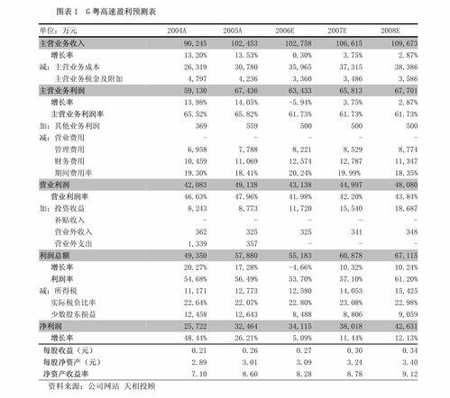 全球11亿女性进入更年期 全球11亿女性进入更年期