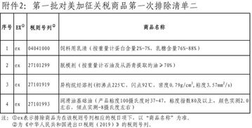 14日12时起 对美加征关税调为10% 14日12时起 对美加征关税调为10%