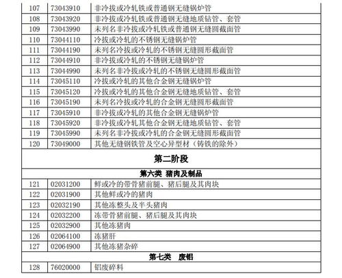 印方:拟对美产品征收同等数额关税 印方:拟对美产品征收同等数额关税