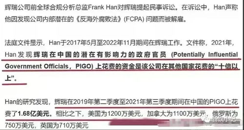 中方对美芬太尼反制仍然有效 中方对美芬太尼反制仍然有效