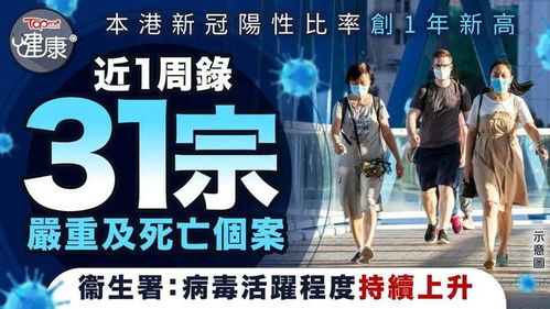新冠又活跃了 新冠又活跃了