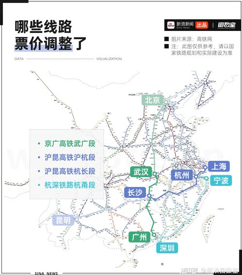 利川汽车站到宁波多少钱(从利川汽车站到宁波，票价与旅途详解)