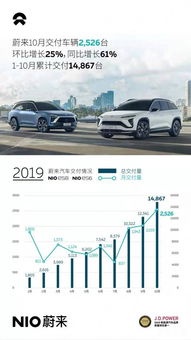 汽车镀金工资一般多少钱(汽车镀金工资水平解析) 汽车镀金工资一般多少钱(汽车镀金工资水平解析)