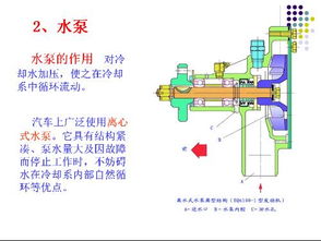 汽车泵多少安(汽车泵的电流量解析,多少安? 汽车泵多少安(汽车泵的电流量解析,多少安?