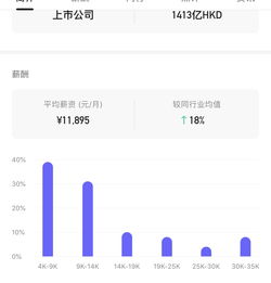 汽车编辑月薪多少(汽车编辑的月薪究竟有多少?揭秘行业薪酬真相) 汽车编辑月薪多少(汽车编辑的月薪究竟有多少?揭秘行业薪酬真相)