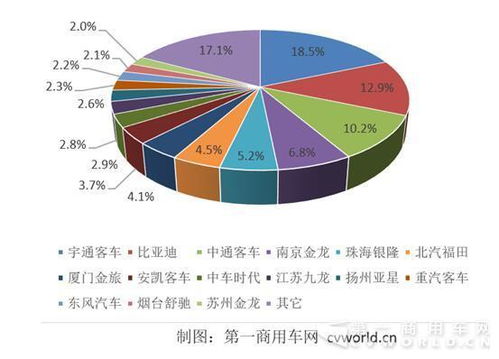 汽车每格温度多少(汽车每格温度的合理设定与考量) 汽车每格温度多少(汽车每格温度的合理设定与考量)