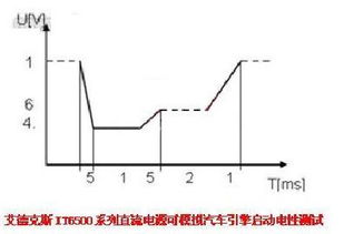 汽车电源电压多少(汽车电源电压解析,多少伏才是标准? 汽车电源电压多少(汽车电源电压解析,多少伏才是标准?