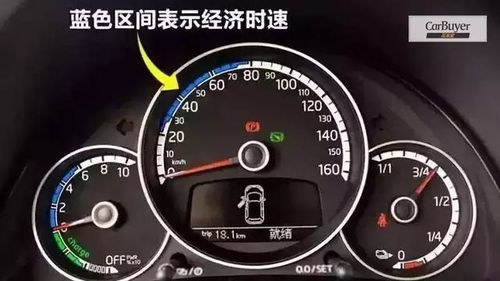 汽车油耗多少格(汽车油耗多少格,影响因素与降低策略) 汽车油耗多少格(汽车油耗多少格,影响因素与降低策略)