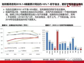 南方汽车降价多少(南方汽车降价趋势深度解析) 南方汽车降价多少(南方汽车降价趋势深度解析)