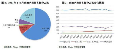 汽车营地消费多少(汽车营地消费解析,费用构成与影响因素) 汽车营地消费多少(汽车营地消费解析,费用构成与影响因素)