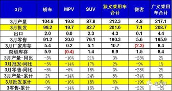 汽车油耗指数多少(汽车油耗指数多少,解析与影响因素探讨) 汽车油耗指数多少(汽车油耗指数多少,解析与影响因素探讨)