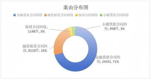 汽车整车保价多少(汽车整车保价多少,深度解析与影响因素探讨) 汽车整车保价多少(汽车整车保价多少,深度解析与影响因素探讨)
