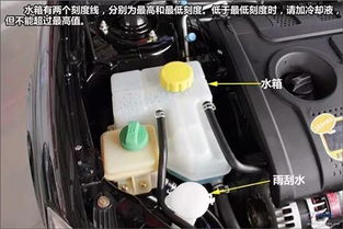 汽车水箱多少斤(汽车水箱的重量解析,多少斤? 汽车水箱多少斤(汽车水箱的重量解析,多少斤?