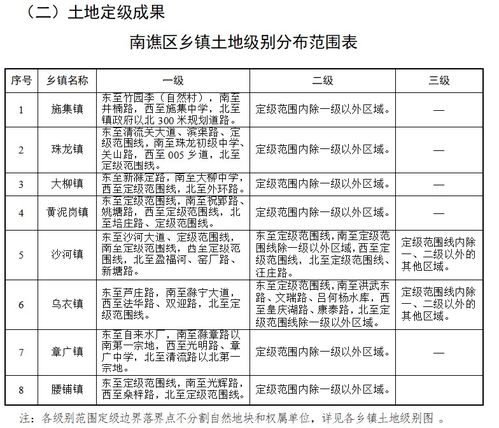 汽车之家市盈率多少(汽车之家的市盈率及其市场价值解析) 汽车之家市盈率多少(汽车之家的市盈率及其市场价值解析)