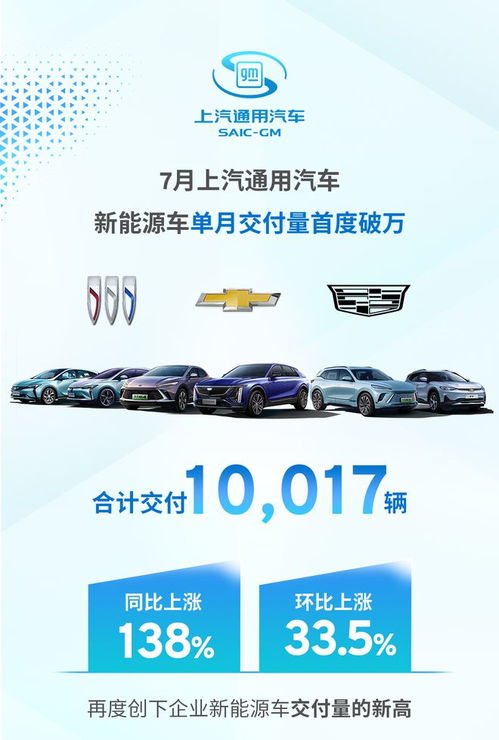创维汽车投资多少(探究创维汽车的投资规模) 创维汽车投资多少(探究创维汽车的投资规模)