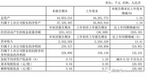 psl汽车多少正常(探究汽车PSL值的正常范围) psl汽车多少正常(探究汽车PSL值的正常范围)
