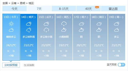 冬天汽车温度多少(冬天汽车温度多少,关于汽车冬季温度控制的探讨) 冬天汽车温度多少(冬天汽车温度多少,关于汽车冬季温度控制的探讨)