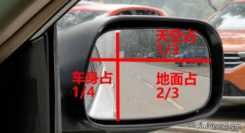 汽车后视镜调多少(汽车后视镜调整全解析,如何调整最佳角度? 汽车后视镜调多少(汽车后视镜调整全解析,如何调整最佳角度?