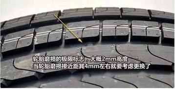 汽车气压多少 bar(汽车气压多少bar,了解并维护汽车气压的重要性) 汽车气压多少 bar(汽车气压多少bar,了解并维护汽车气压的重要性)