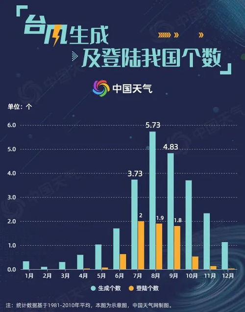 日本汽车风速多少(日本汽车的风速研究,影响因素与优化策略) 日本汽车风速多少(日本汽车的风速研究,影响因素与优化策略)
