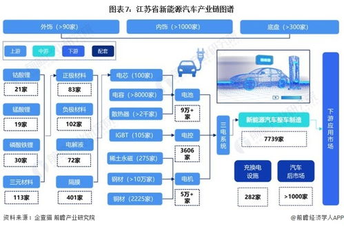 汽车养活多少企业(汽车产业链,养活多少企业的引擎动力) 汽车养活多少企业(汽车产业链,养活多少企业的引擎动力)